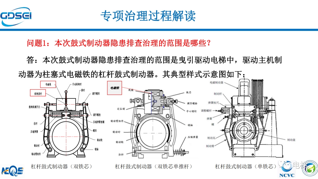 上海小区停车费标准最新规定