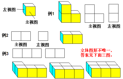 箭牌家居创新引领潮流：新专利电子设备助力家居智能化